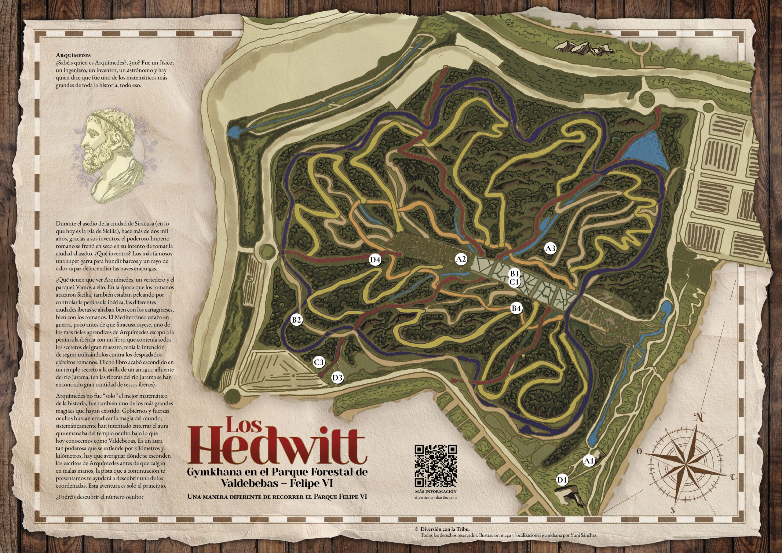 Mapa parque Felipe VI - Gymkhana en Valdebebas 